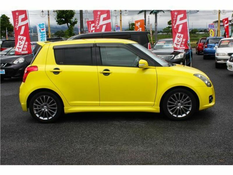 SWIFT