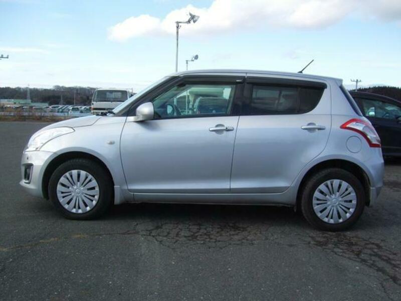 SWIFT