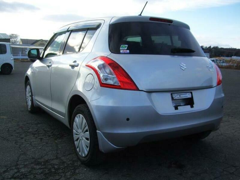 SWIFT