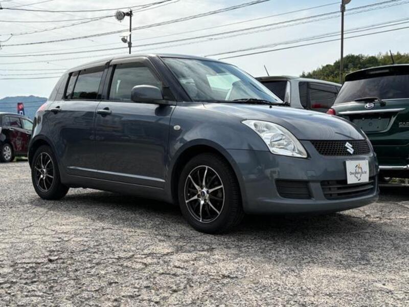 SWIFT