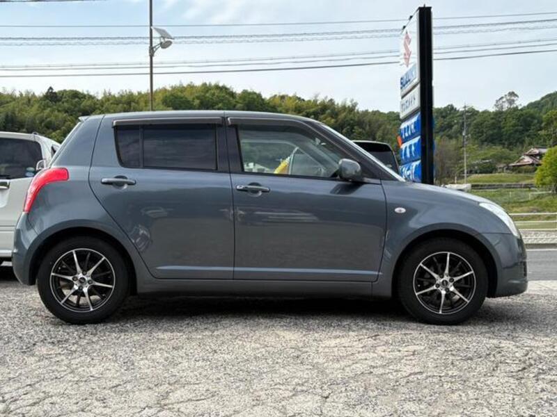 SWIFT