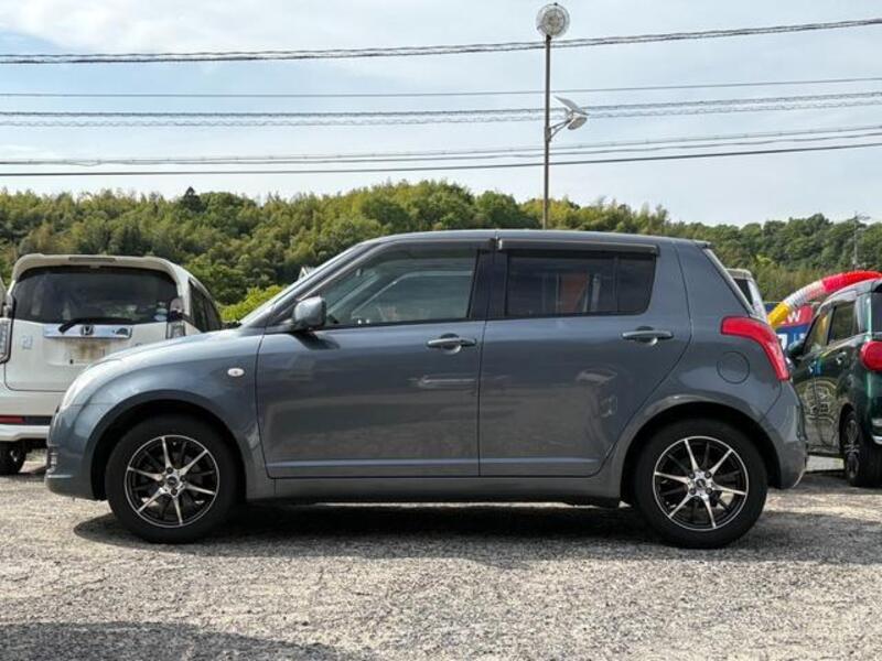 SWIFT