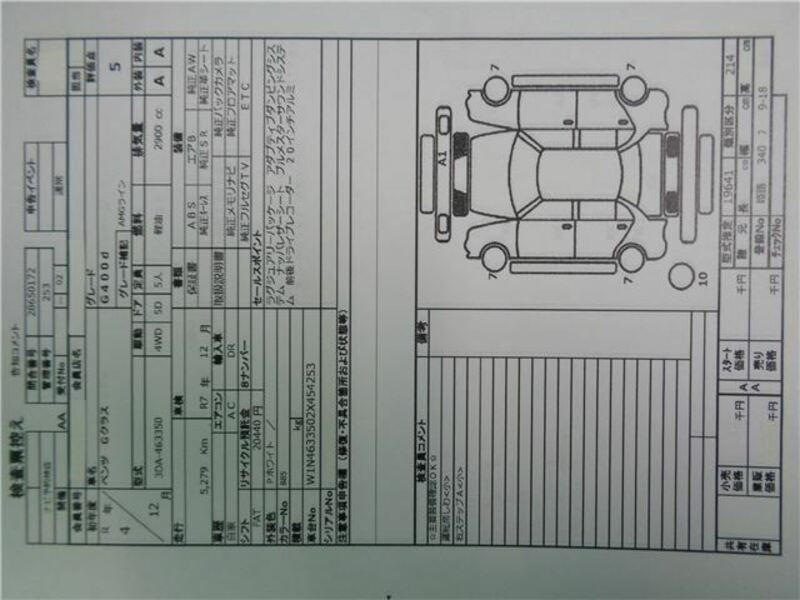 G-CLASS