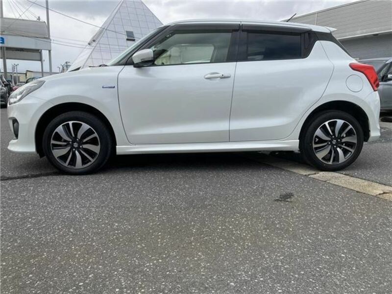 SWIFT