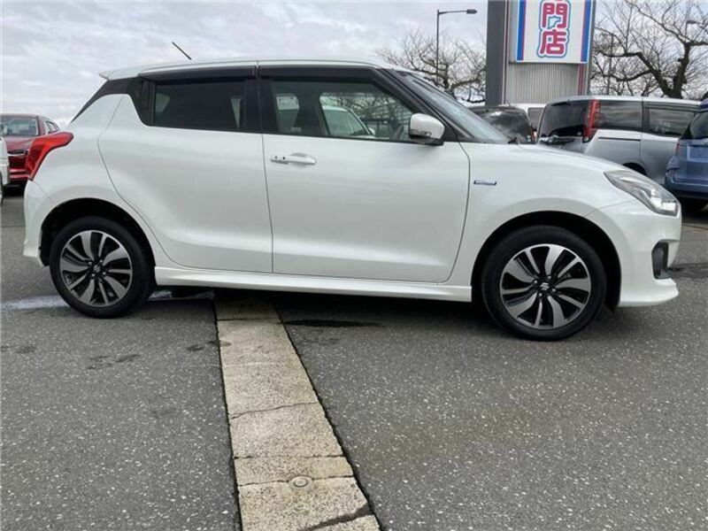 SWIFT