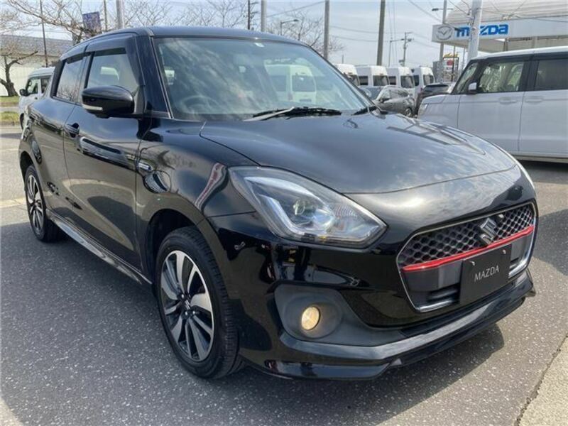 SWIFT