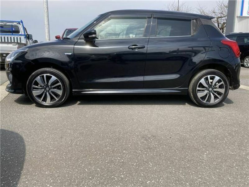 SWIFT