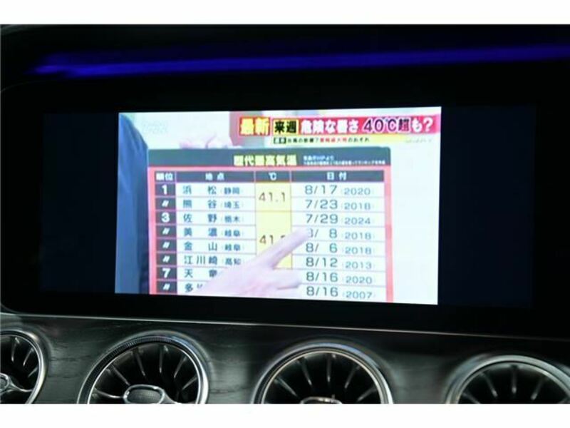 E-CLASS