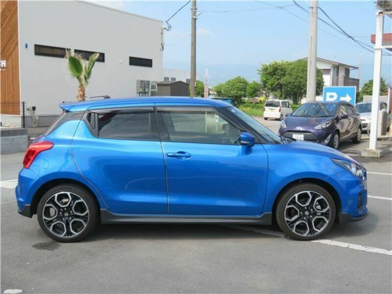 SWIFT