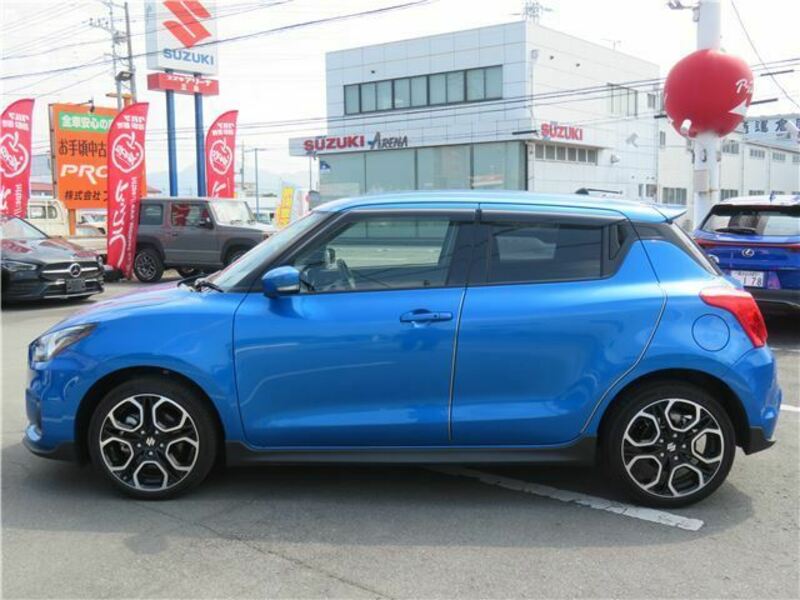 SWIFT