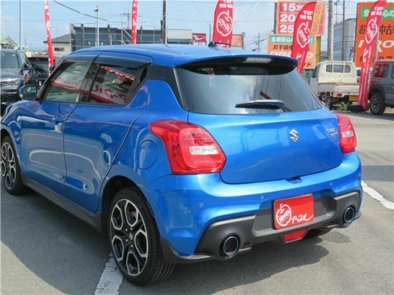 SWIFT