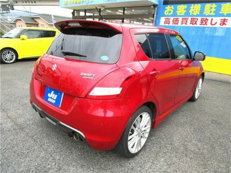 SWIFT