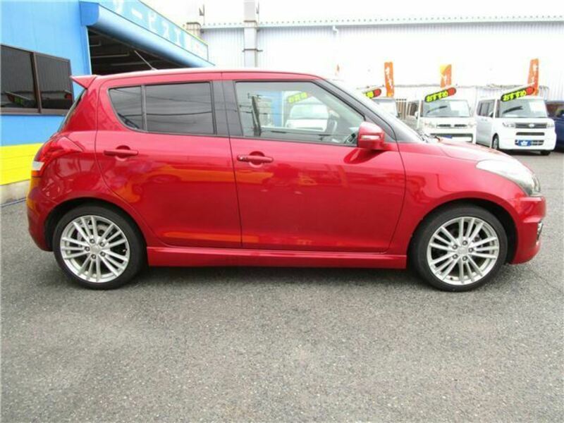 SWIFT