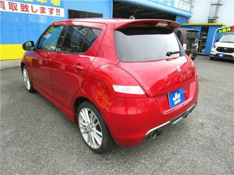 SWIFT