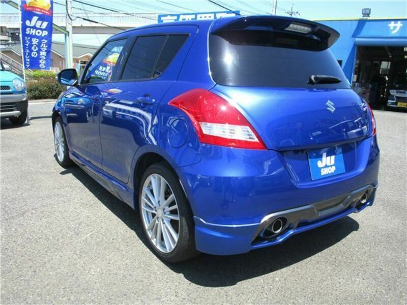 SWIFT
