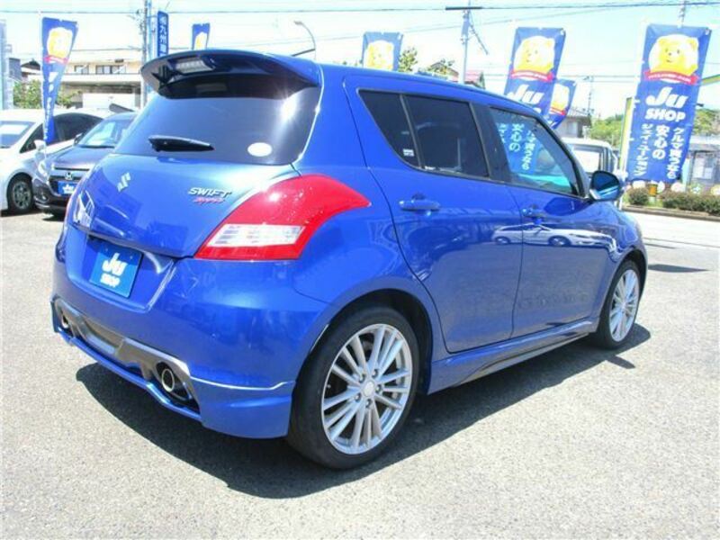 SWIFT