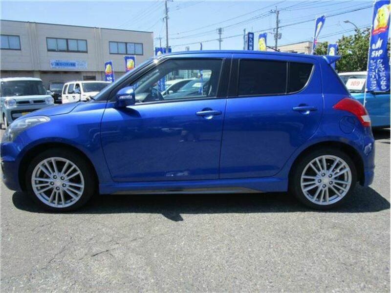 SWIFT