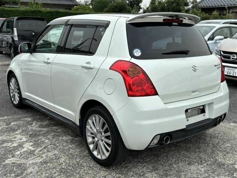 SWIFT