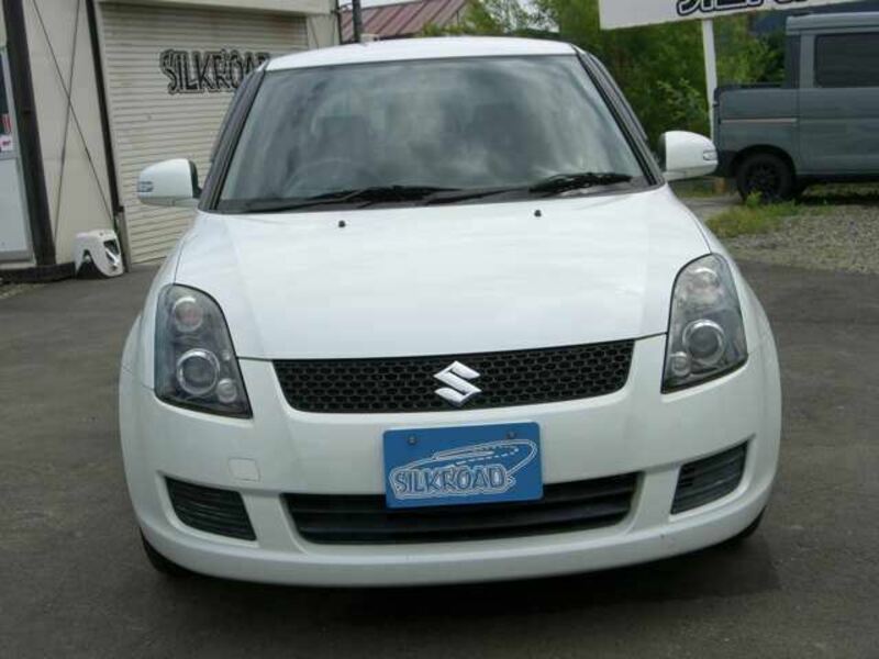 SWIFT