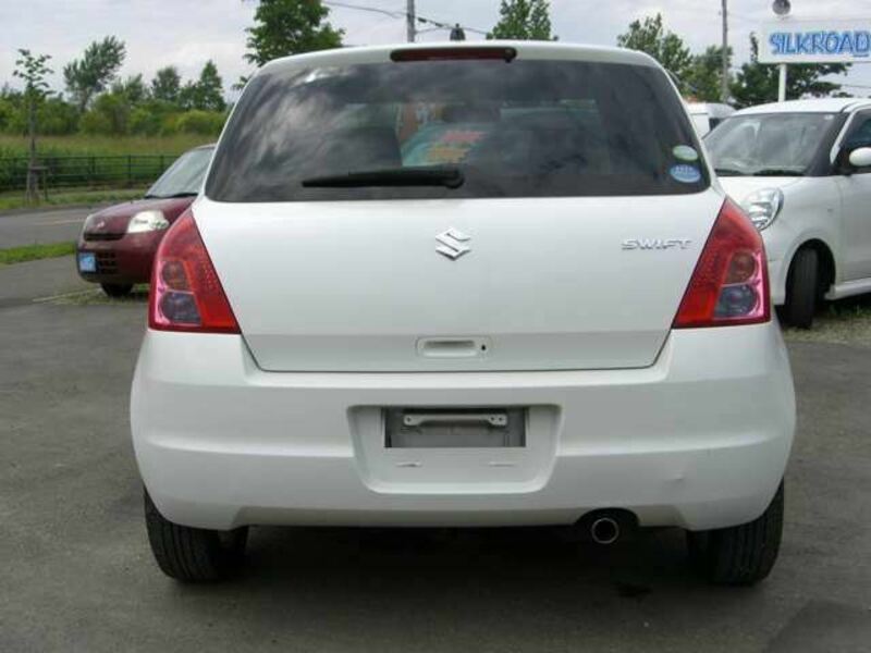 SWIFT
