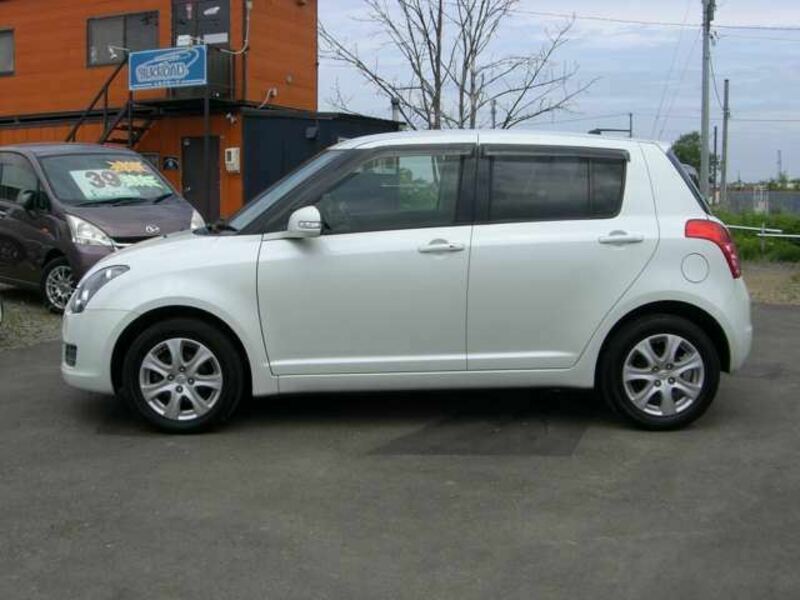 SWIFT