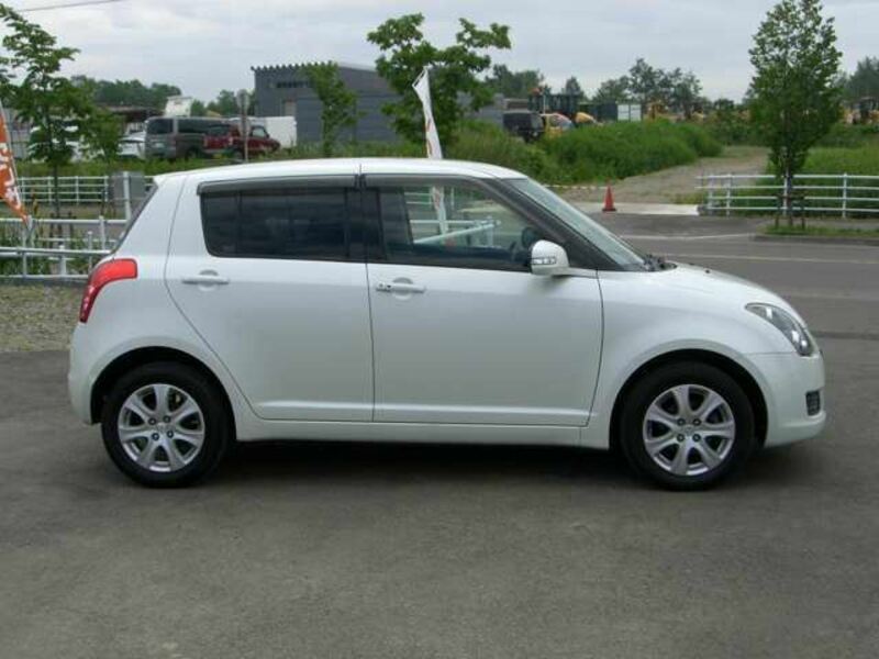 SWIFT