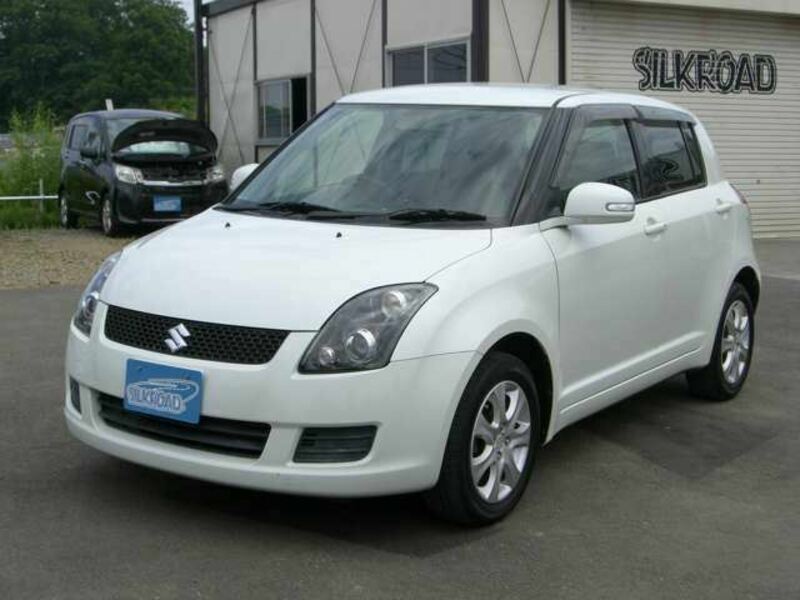 SWIFT