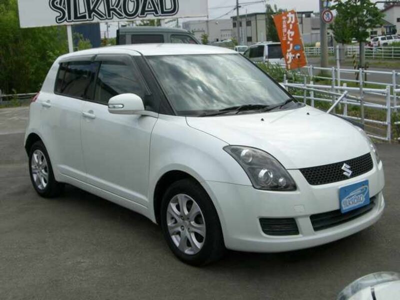 SWIFT