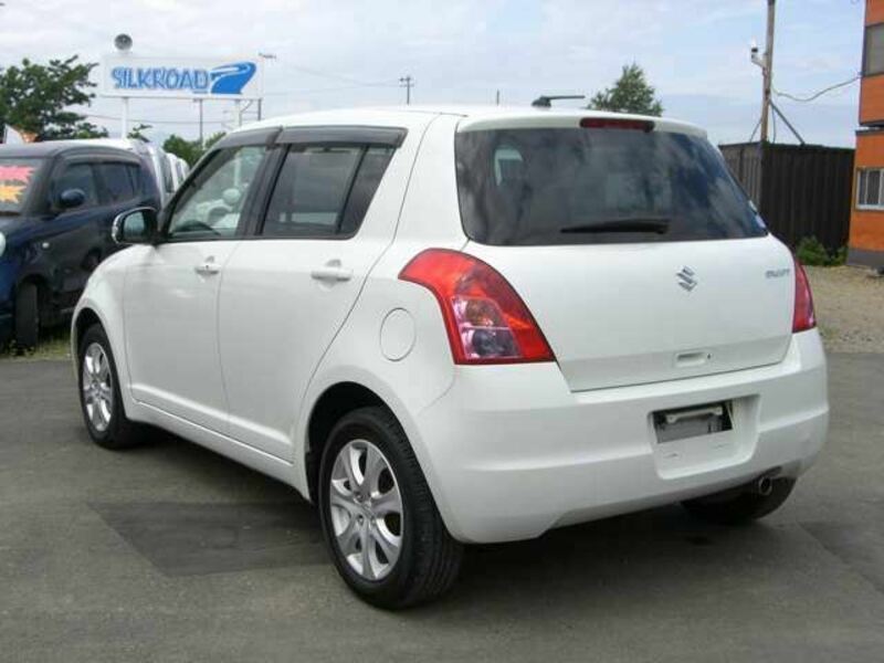 SWIFT