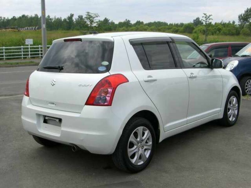 SWIFT