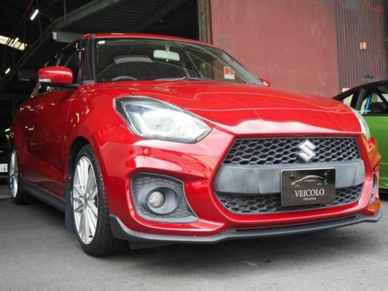 SWIFT