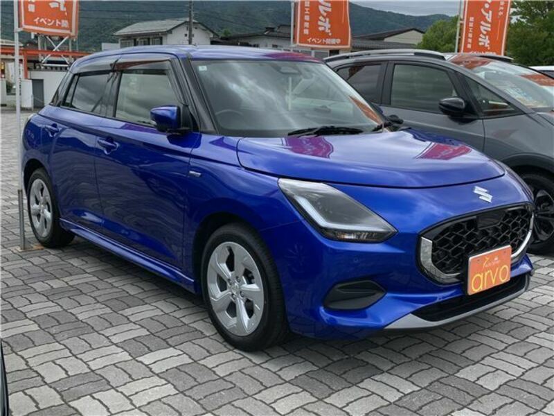 SWIFT