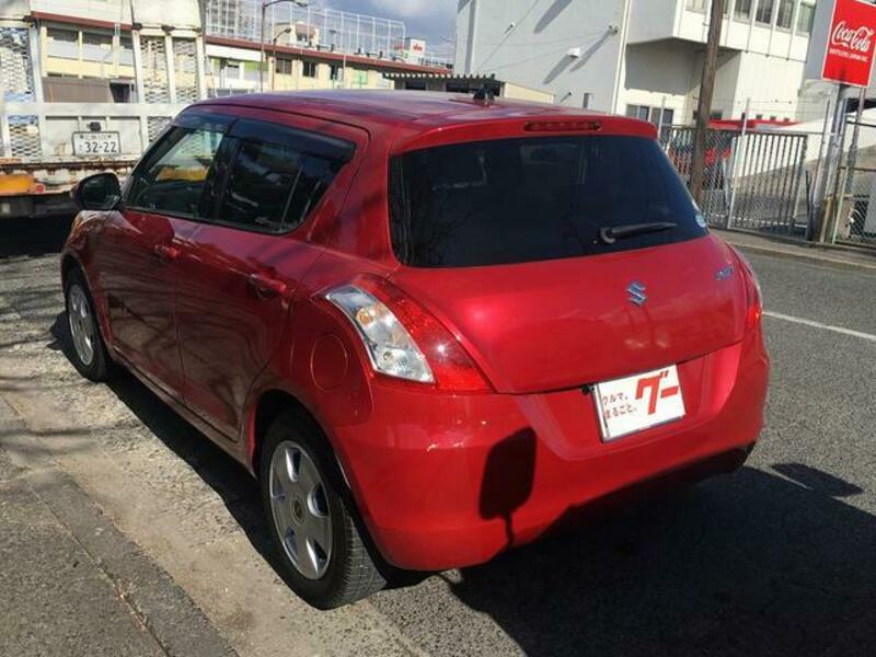 SWIFT