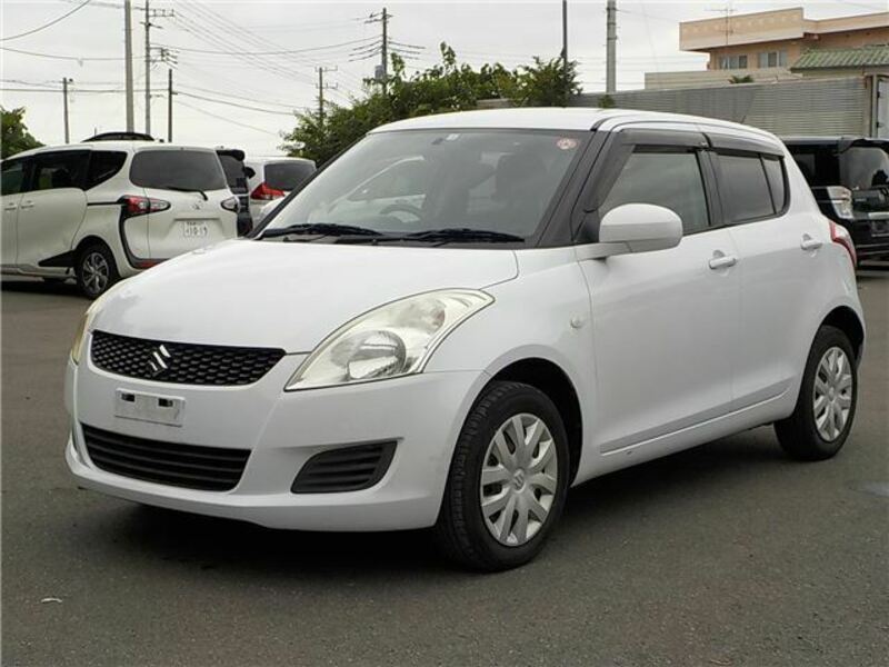 SWIFT