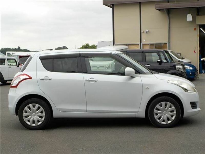 SWIFT