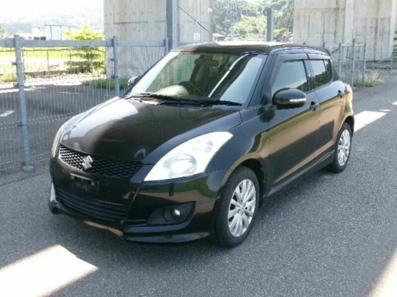 SWIFT