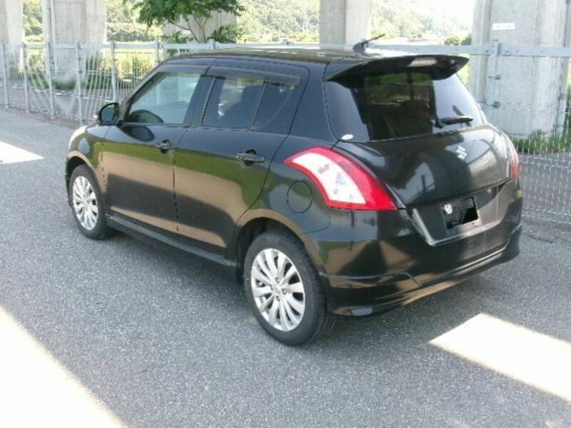 SWIFT