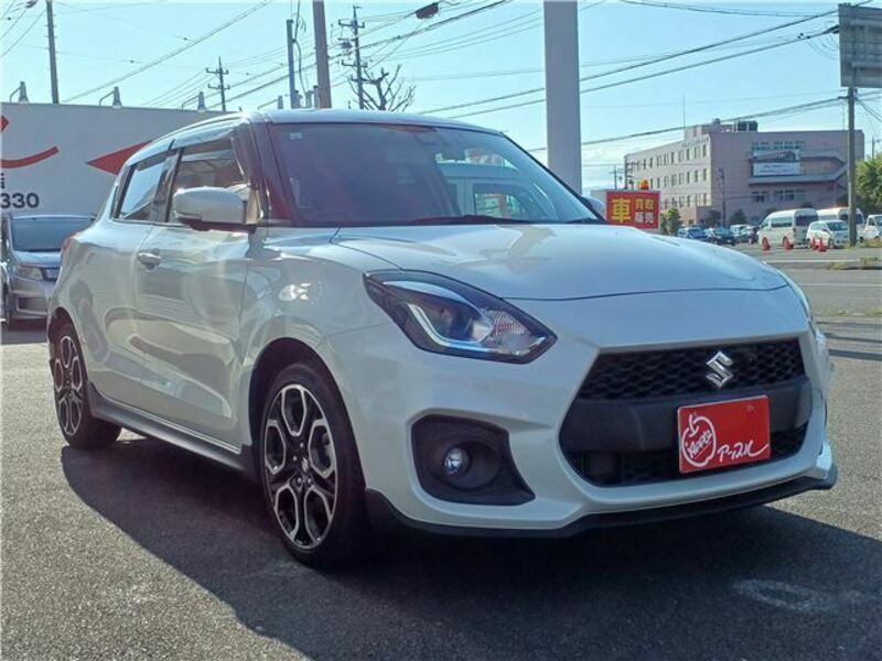 SWIFT