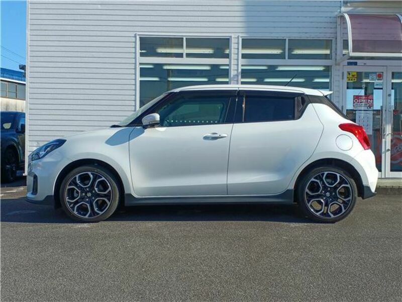 SWIFT