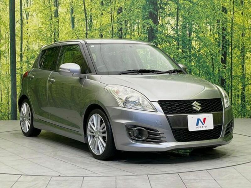 SWIFT