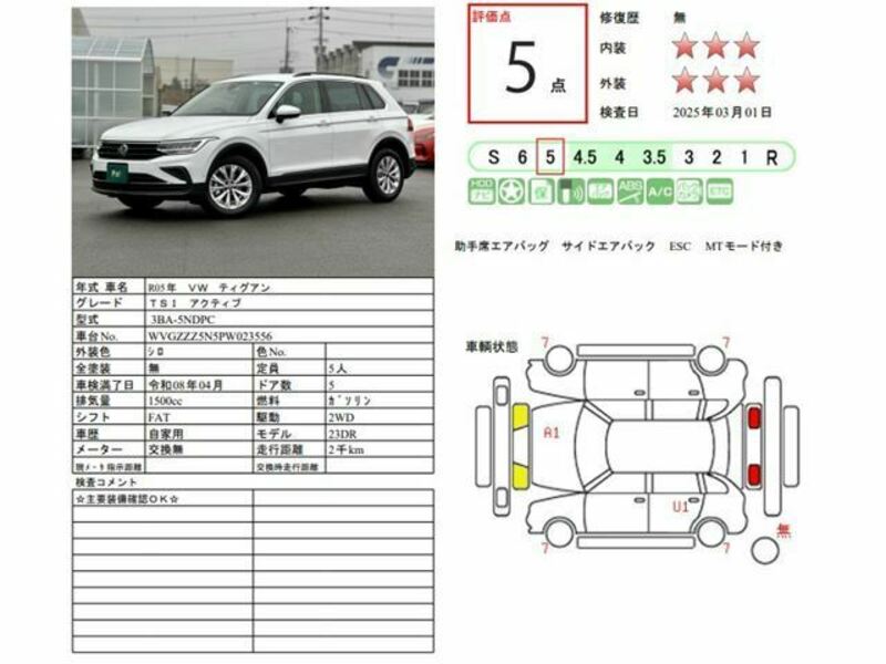 TIGUAN