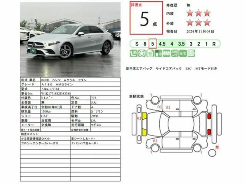 A-CLASS