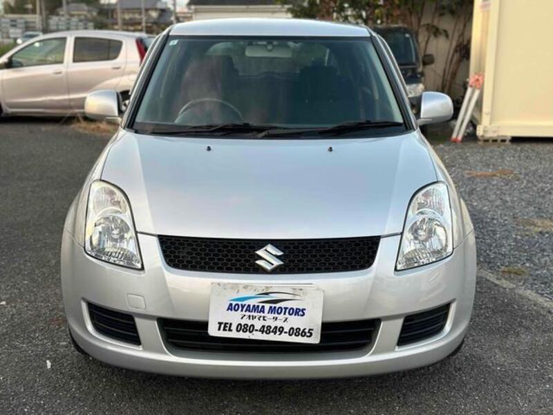 SWIFT