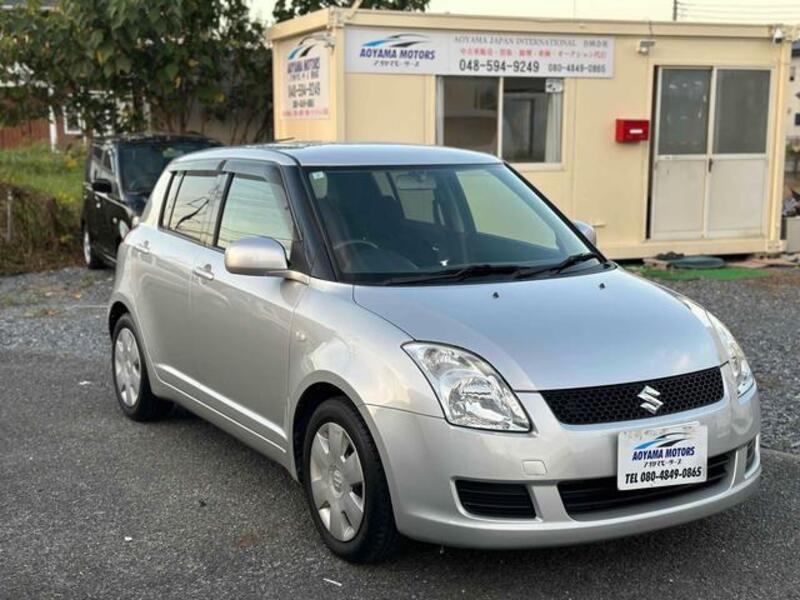 SWIFT