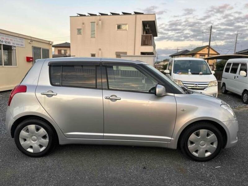SWIFT