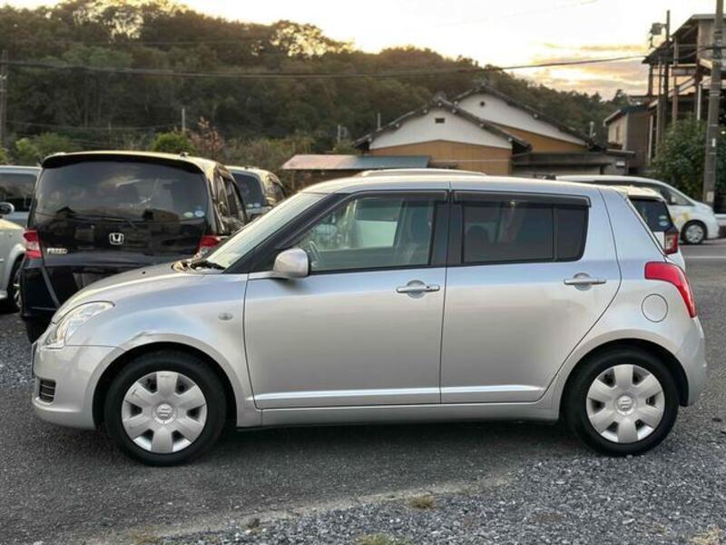 SWIFT