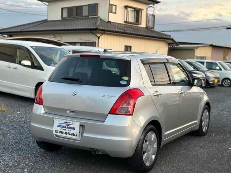 SWIFT