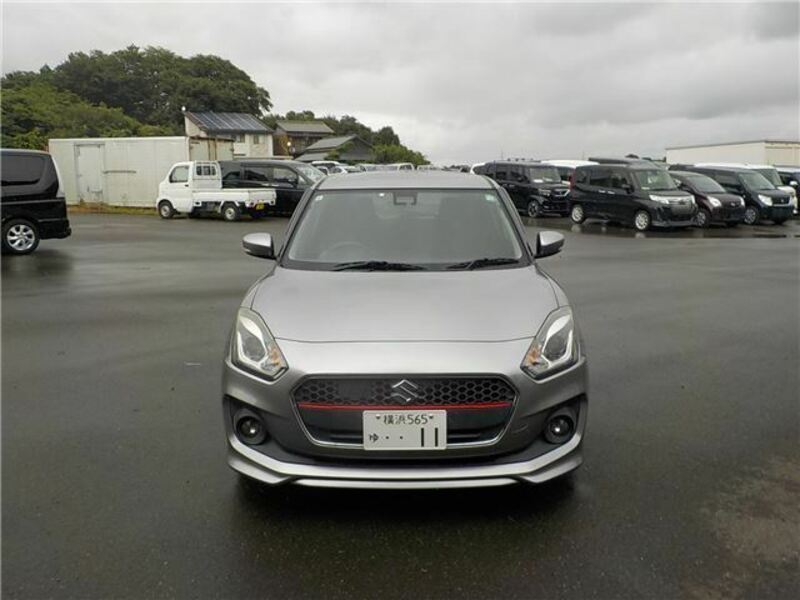 SWIFT