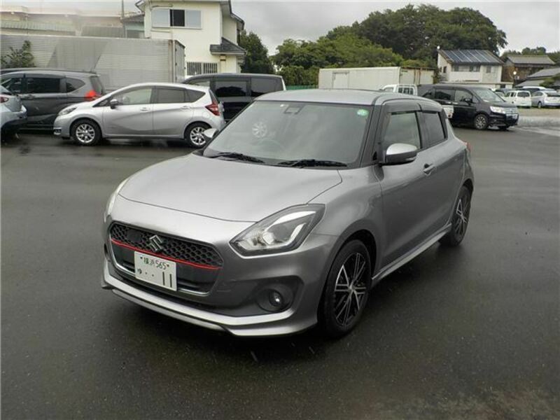 SWIFT