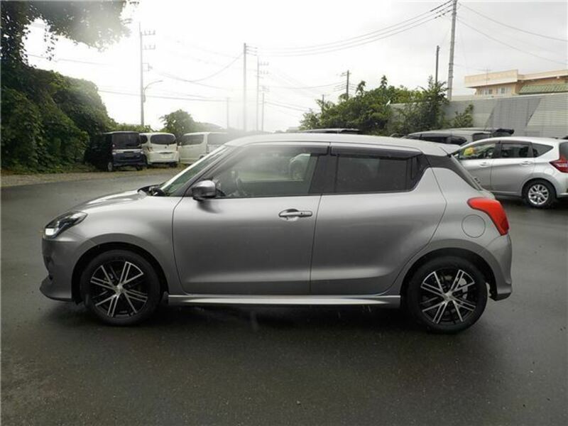 SWIFT